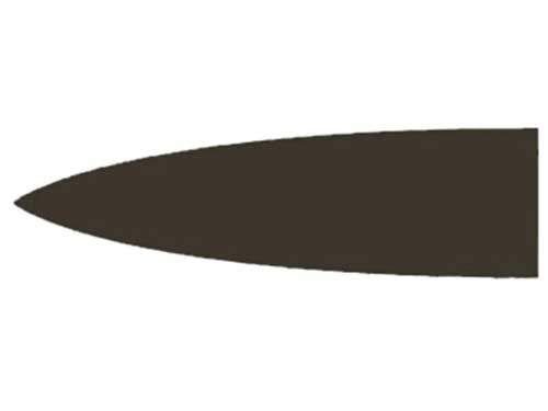 noa lihvitüübid - kumer lihv knifestock
